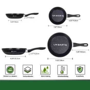 Сковорода Homelux