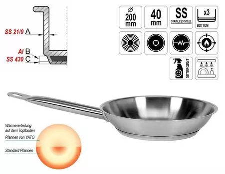 Сковорода из нержавеющей стали, диаметр 20 см, подходит для индукционной плиты, дно в форме капсулы, гастрономическое качество YATO