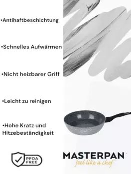 Сковорода Masterpan