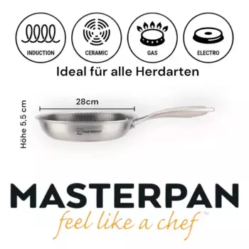 Сковорода Masterpan