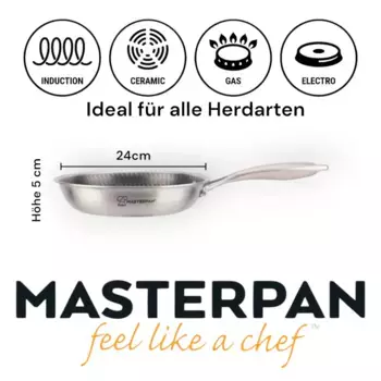 Сковорода Masterpan