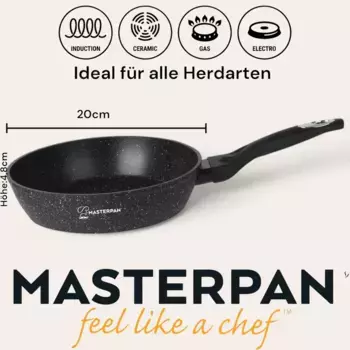 Сковорода Masterpan, черный