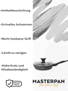 Сковорода Masterpan, черный