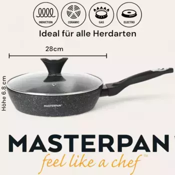Сковорода Masterpan, черный
