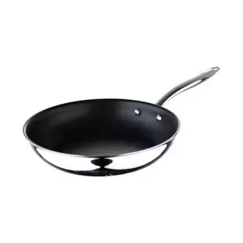 Сковорода Masterpro