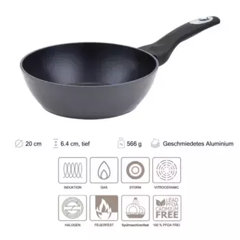 Сковорода Resto