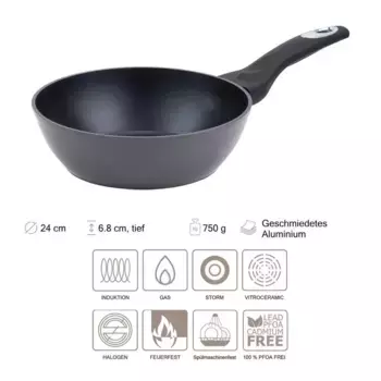 Сковорода Resto