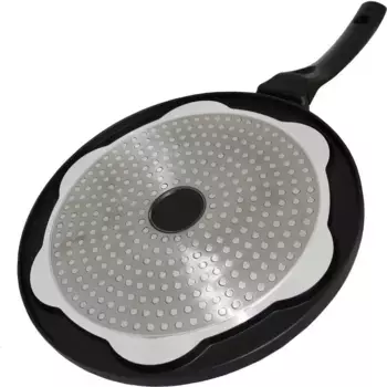 Сковорода Rukauf