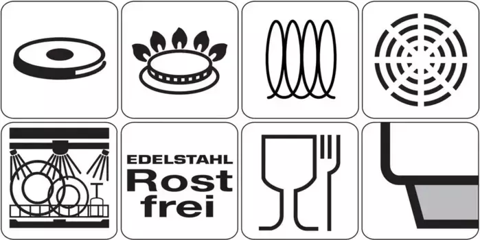 Сковорода SSW Berlin