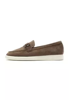 Слипоны LOAFERS Derimod, мятный