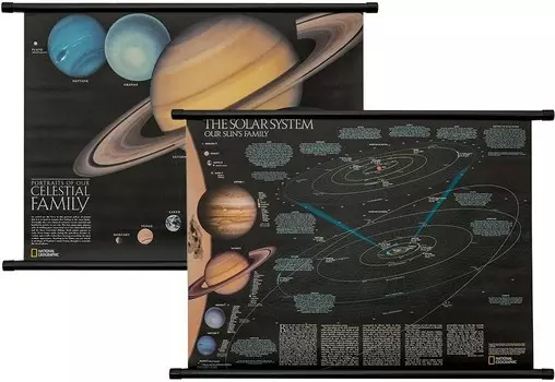 Солнечная система, двусторонняя настенная карта, National Geographic