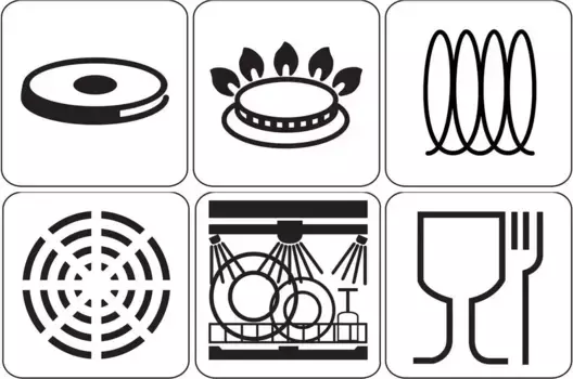 Сотейник SSW Berlin