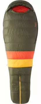 Спальный мешок Marmot Never Winter 30