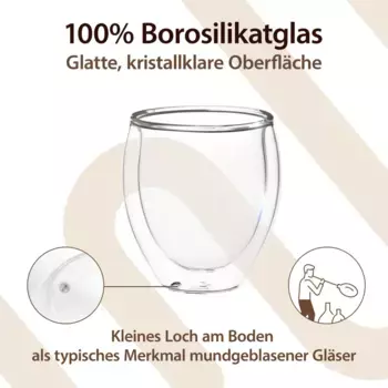 Стакан Impolio