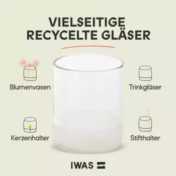 Стаканы IWAS, прозрачный