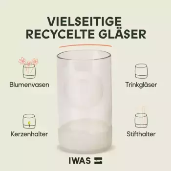 Стаканы IWAS, прозрачный