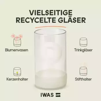 Стаканы IWAS, прозрачный