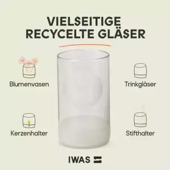 Стаканы IWAS, прозрачный