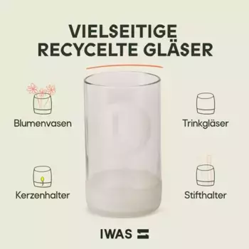 Стаканы IWAS, прозрачный