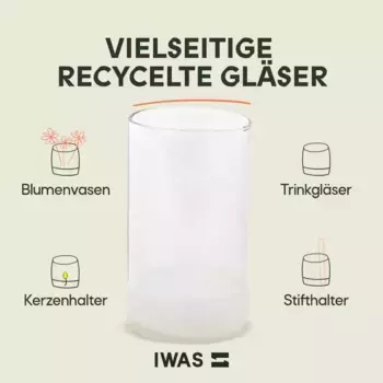 Стаканы IWAS, прозрачный