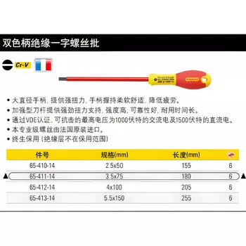 Stanley Отвертка Stanley изолированная с двухцветной ручкой 3,5х75мм65-411-14