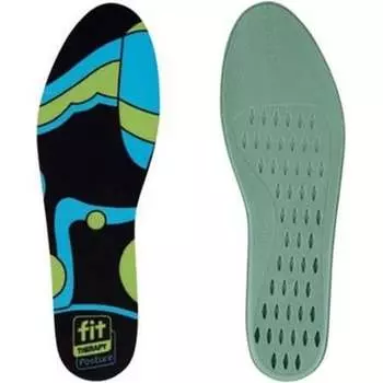 Стелька Fit Therapy Fit Постуральная 34-41 Fit Therapy