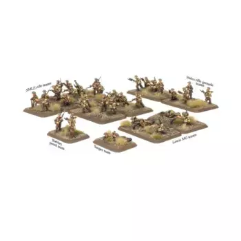 Стрелковый взвод, Flames of War - Great War - British (1:100)
