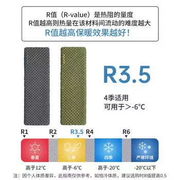 Сверхлегкий надувной коврик NatureHike, портативный влагостойкий напольный коврик для кемпинга, двойная стандартная модель-Yinghei CNH22DZ018