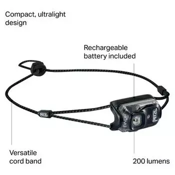 Сверхлегкий налобный фонарь Bindi Petzl, черный