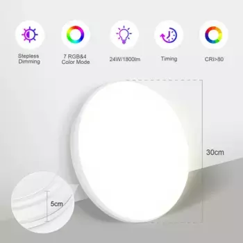 Светодиодный потолочный светильник Acekool