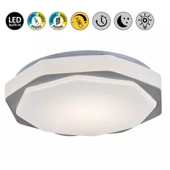 Светодиодный потолочный светильник DETTORA 18Вт серый металлик, белый пластик 3000, 4000, 6000K Высота: 8см 37см с диммированием с помощью пульта дистанционного управления Rabalux