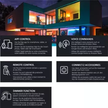 Светодиодный потолочный светильник EGLO, белый