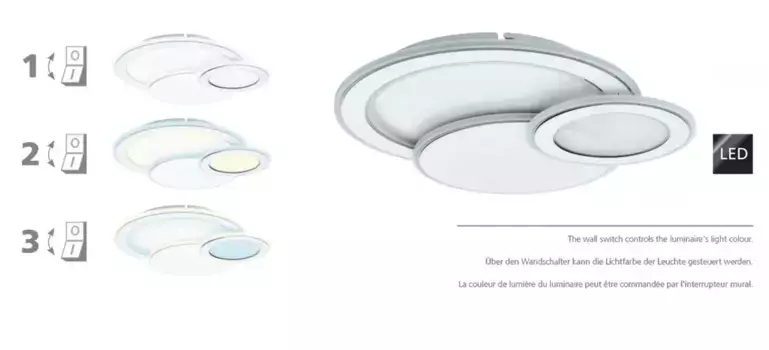 Светодиодный потолочный светильник EGLO, белый