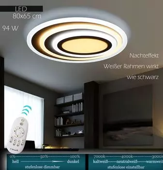 Светодиодный потолочный светильник Eurotondisplay