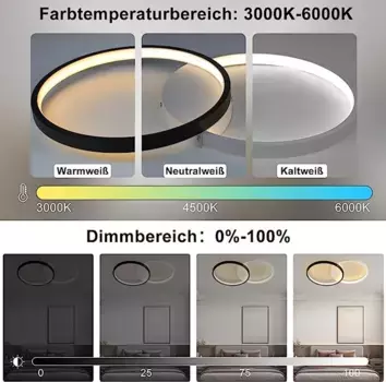 Светодиодный потолочный светильник ZMH