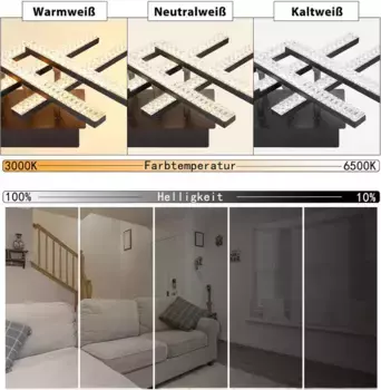 Светодиодный потолочный светильник ZMH