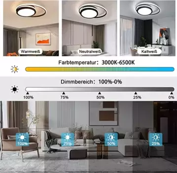 Светодиодный потолочный светильник ZMH