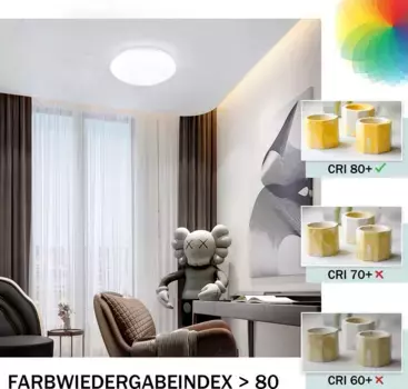 Светодиодный потолочный светильник ZMH, белый