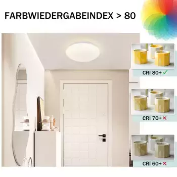 Светодиодный потолочный светильник ZMH, белый