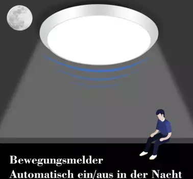 Светодиодный потолочный светильник ZMH, белый