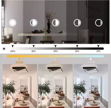 Светодиодный потолочный светильник ZMH, черный