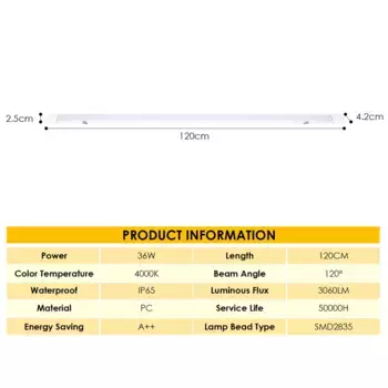Светодиодный светильник Jopassy, белый