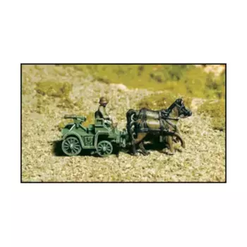 Тачанка, WWII Micro Armour - Poland (1:285)