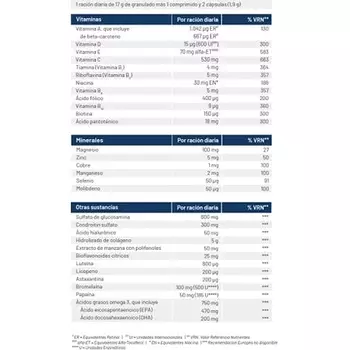 Тендо 30 пакетиков Orthomol