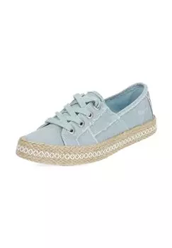 Текстильные полуботинки Blowfish MALIBU