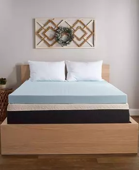 TheraGel 4-дюймовый наматрасник из пены с эффектом памяти, полный Comfort Tech, синий