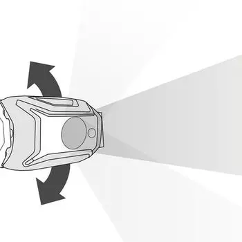 Тикка налобный фонарь Petzl, зеленый