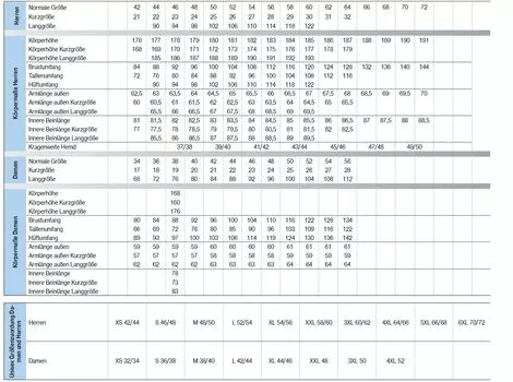 Тканевые брюки Uvex Latz, серый