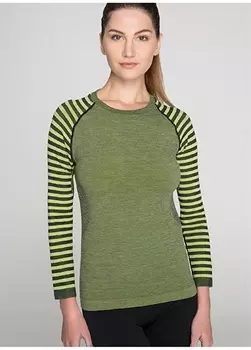 Толстовка Thermoform