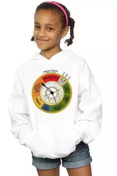 Толстовка уровня угрозы FANTASTIC BEASTS, белый